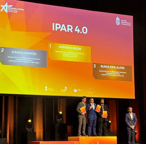 Szakma Sztár 2026 kiemelkedő eredmények!